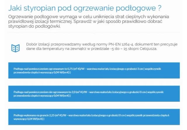 Jaki styropian pod podłogówkę wybrać, aby uniknąć strat ciepła? Jaki styropian pod podłogówkę wybrać, aby uniknąć strat ciepła?